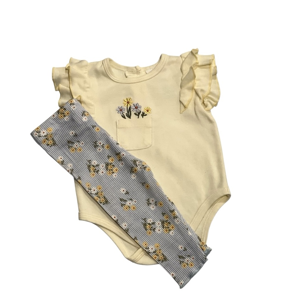 🌼 Sweet Spring Set for Little One